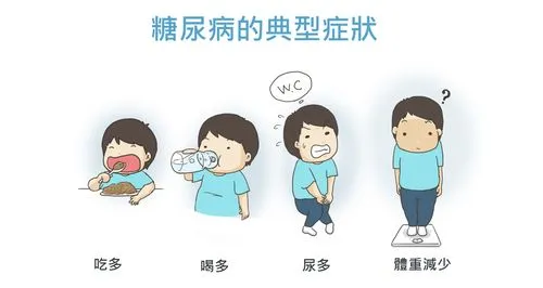 2型糖尿病治疗的要点及误区