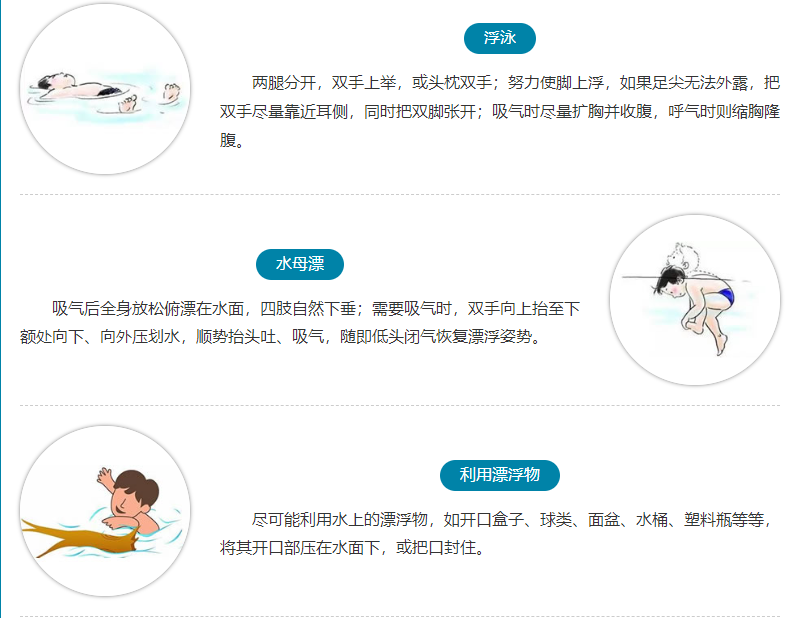 假期来临,谨防溺水!